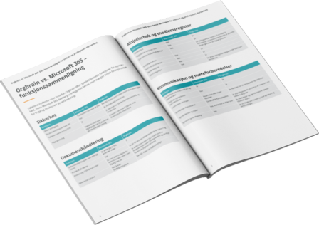 Innsider liggende – Orgbrain vs Microsoft 365 (448x316)