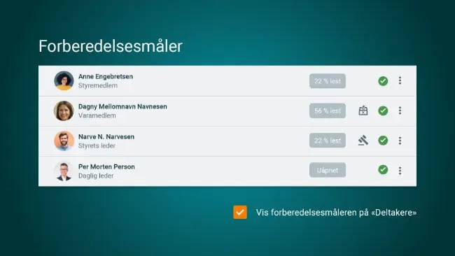 forberedelsemaler-2-650-366